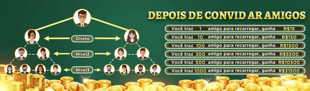 Novelas com g